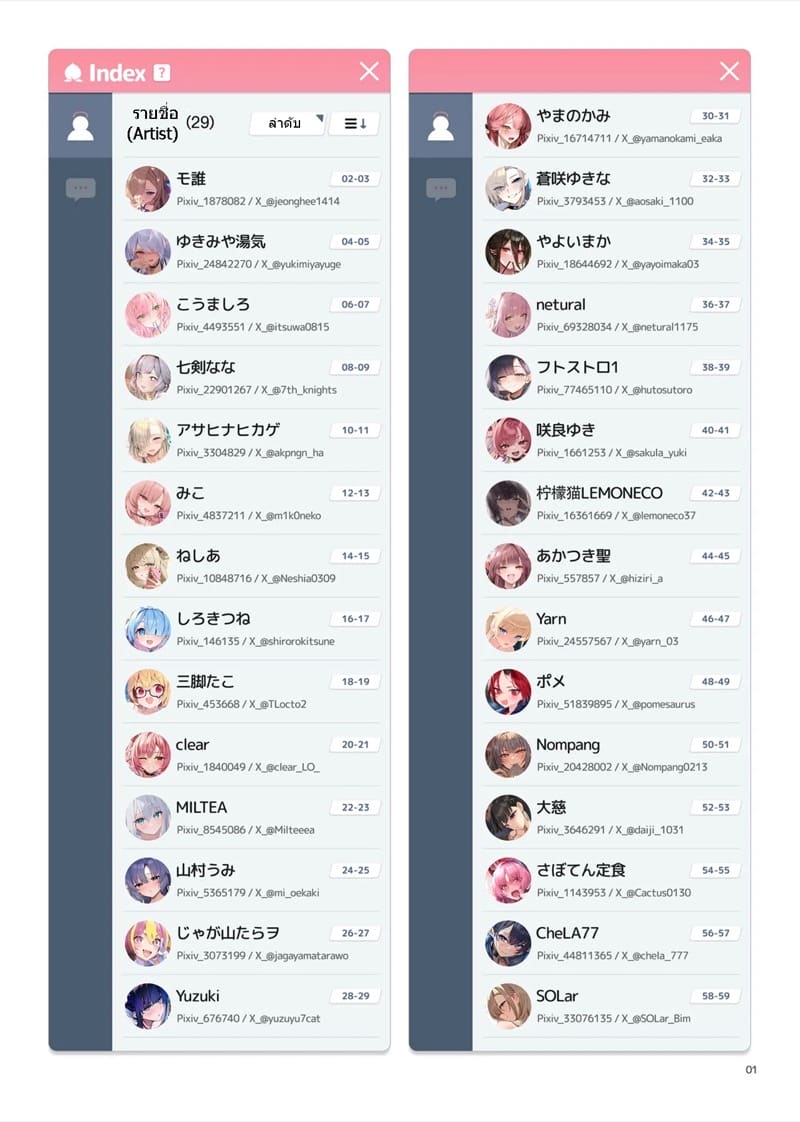 สาวๆ แชทสยิวกับเซนเซย์ ภาพ 1