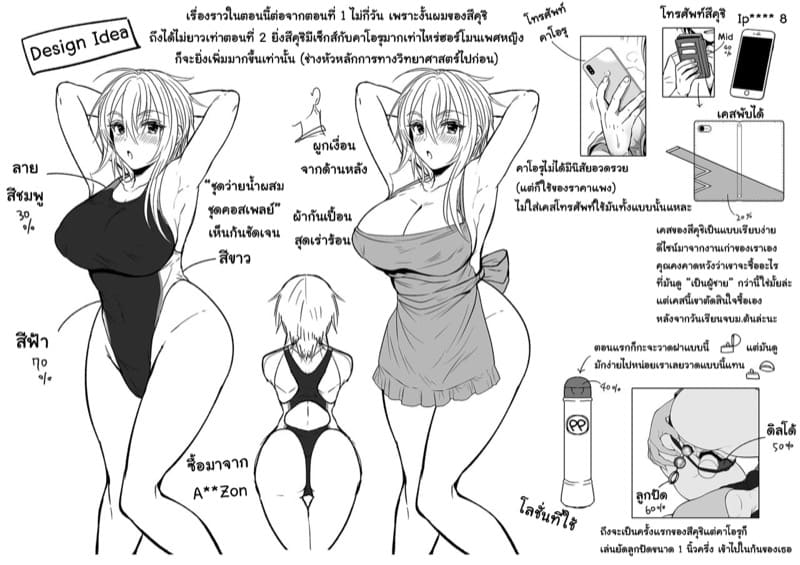 รักเพื่อนคนนี้ ที่เป็นร่างหญิง 1.5 ภาพ 34