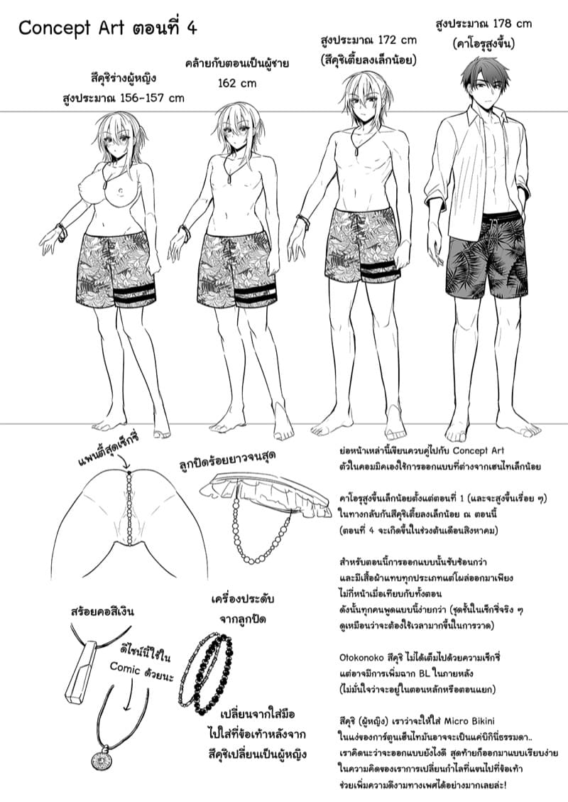 รักเพื่อนคนนี้ ที่เป็นร่างหญิง 4 ภาพ 61