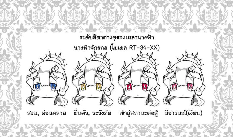 ปิดเทอมหน้าร้อนกับนางฟ้าของผม 1 ภาพ 42