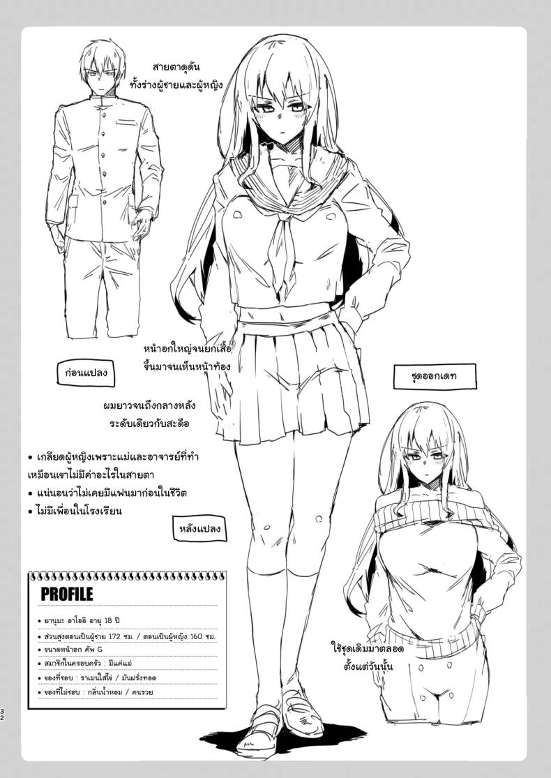 เป็นผู้หญิงคงจะง่ายกว่านี้ 1 ภาพ 29