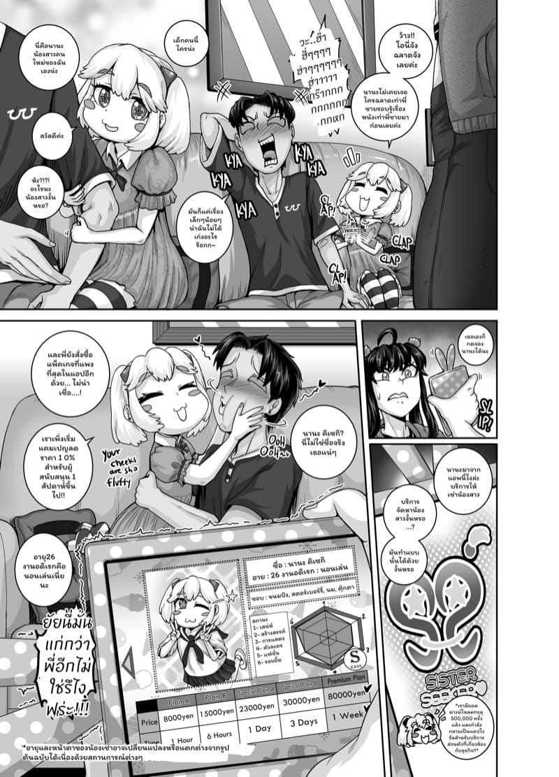 น้องสาวตัวแสบต้องโดนลงโทษ 2 ภาพ 2