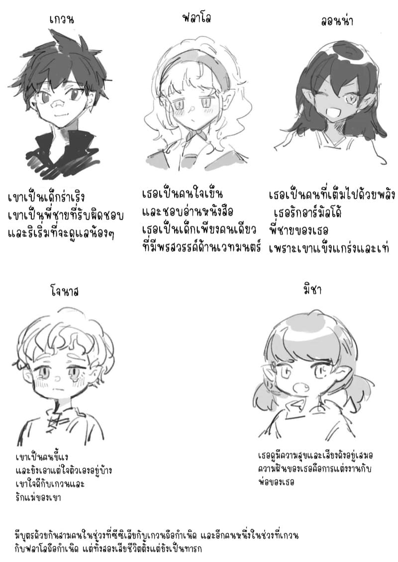 เชื่อมั่นในรักพันปีของฉัน 4 จบ ภาพ 50