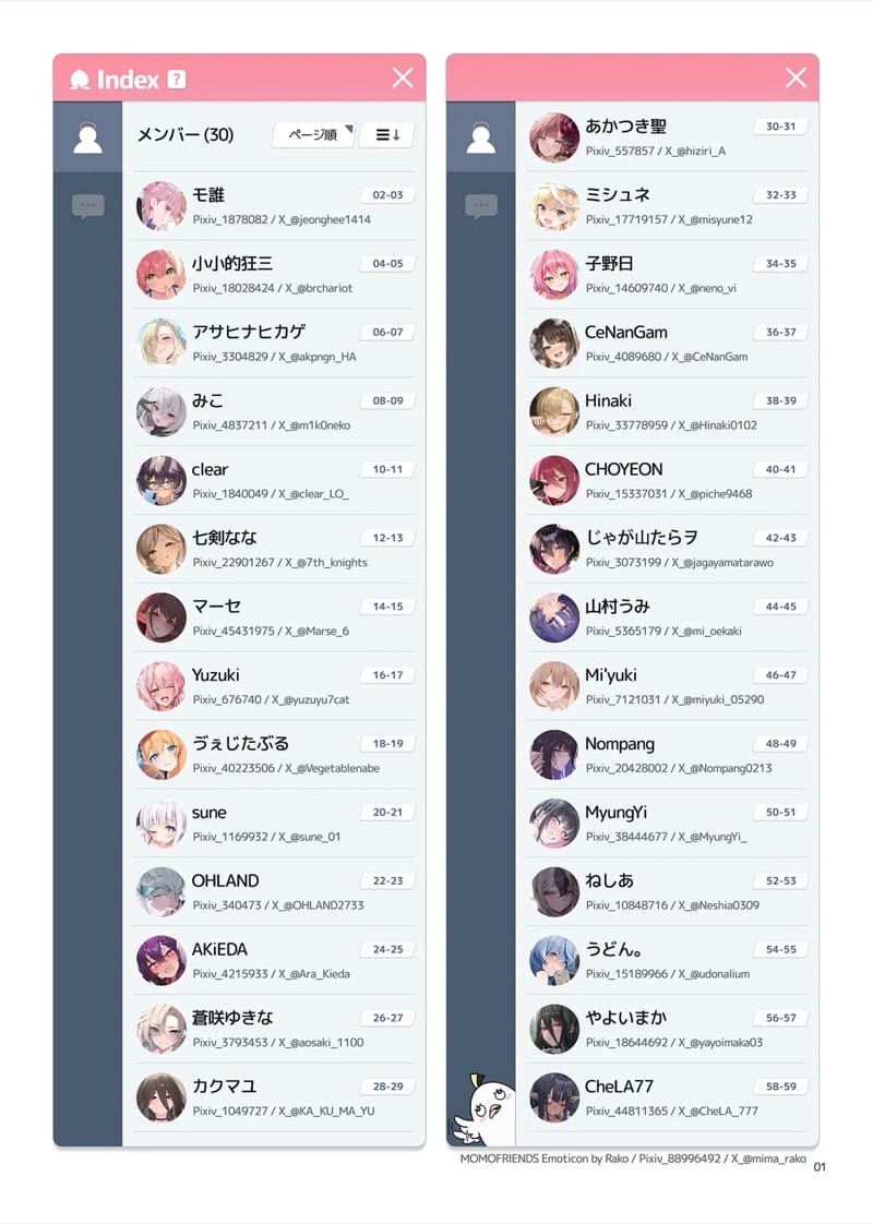 สาวๆ แชทสยิวกับเซนเซย์ 2 ภาพ 1