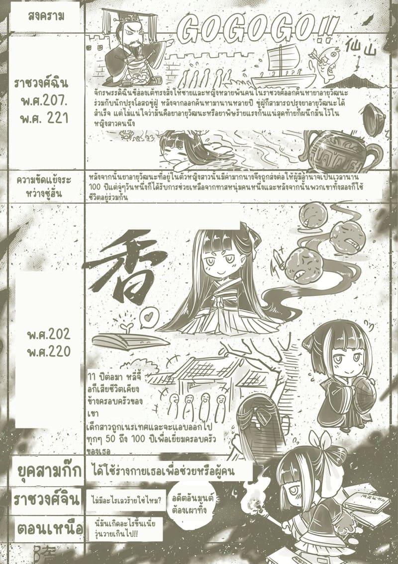 ไท่ซุ่ย 2 ภาพ 36