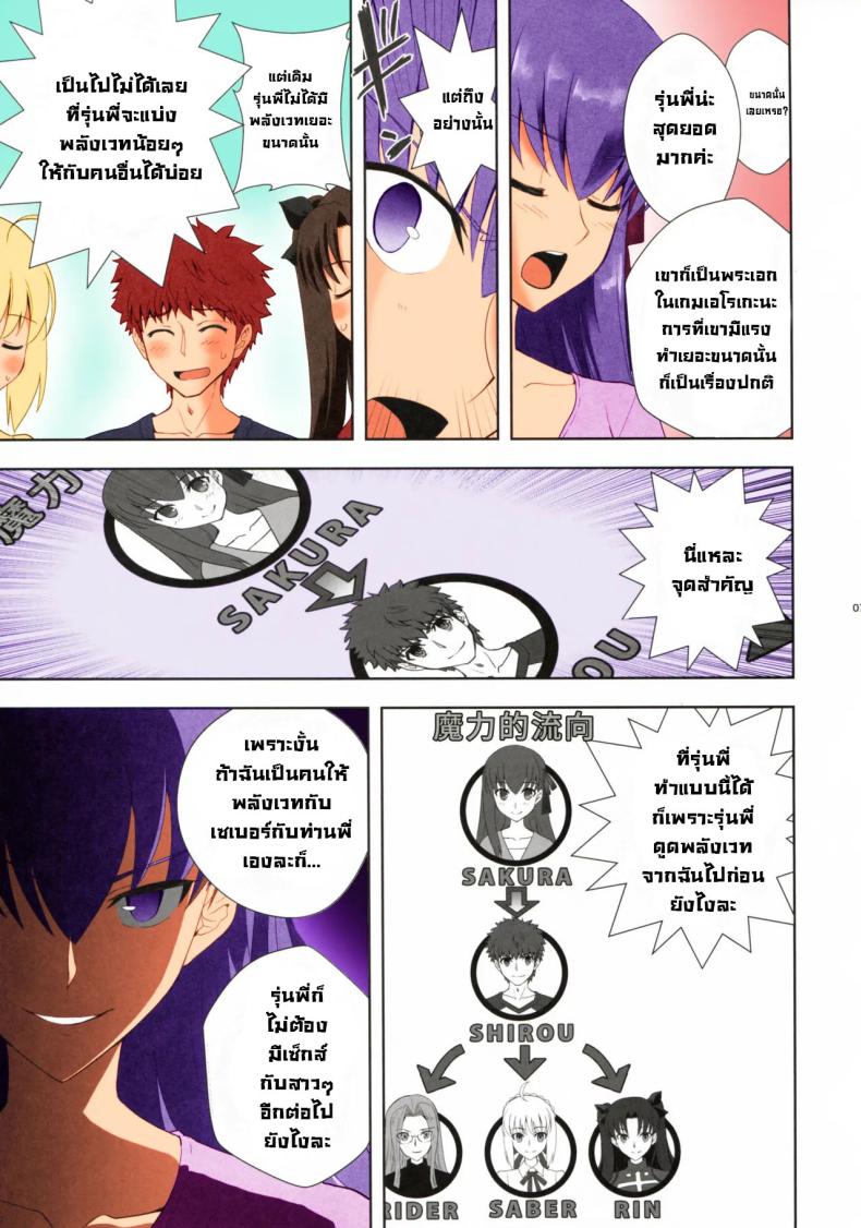 ปาร์ตี้ถ่ายพลังเวท ภาพ 5