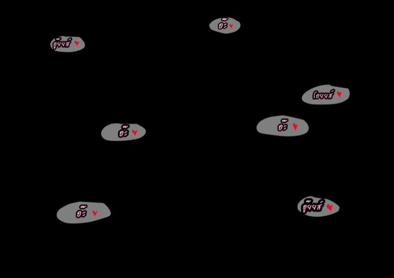 ยืมแฟนมึงสามเดือนดิ 1.5 ภาพ 74