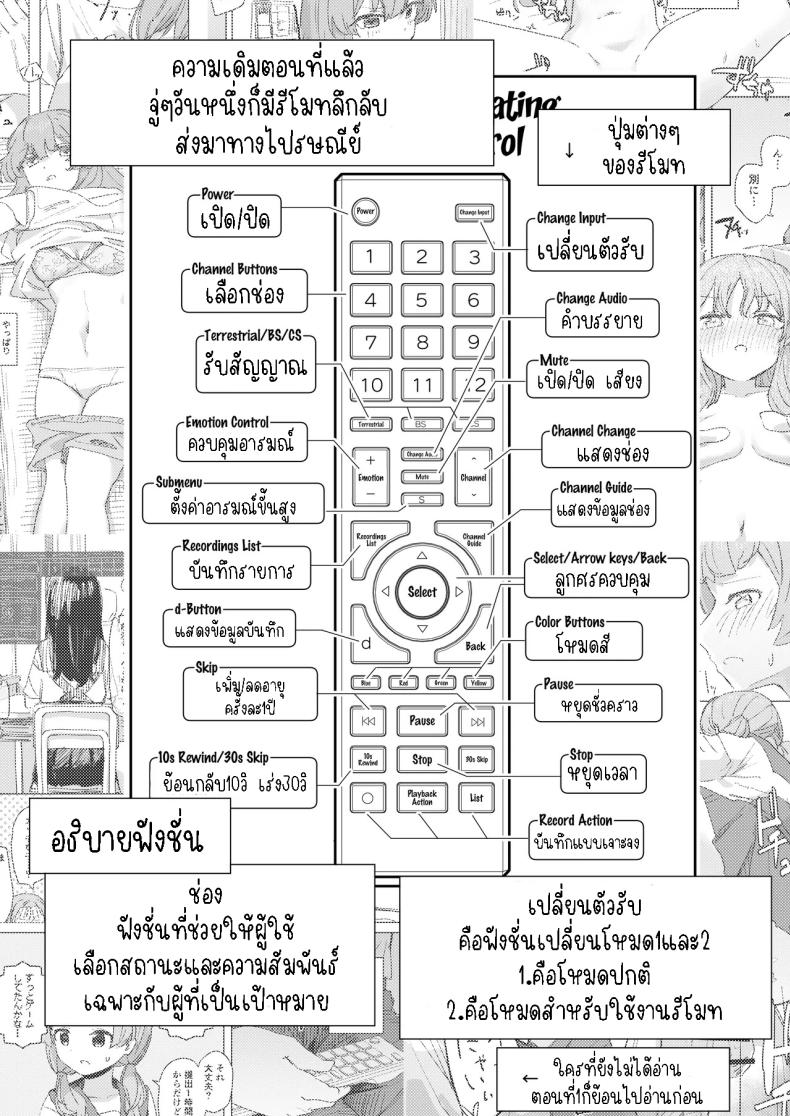 รีโมทควบคุมมนุษย์ 2 ภาพ 1