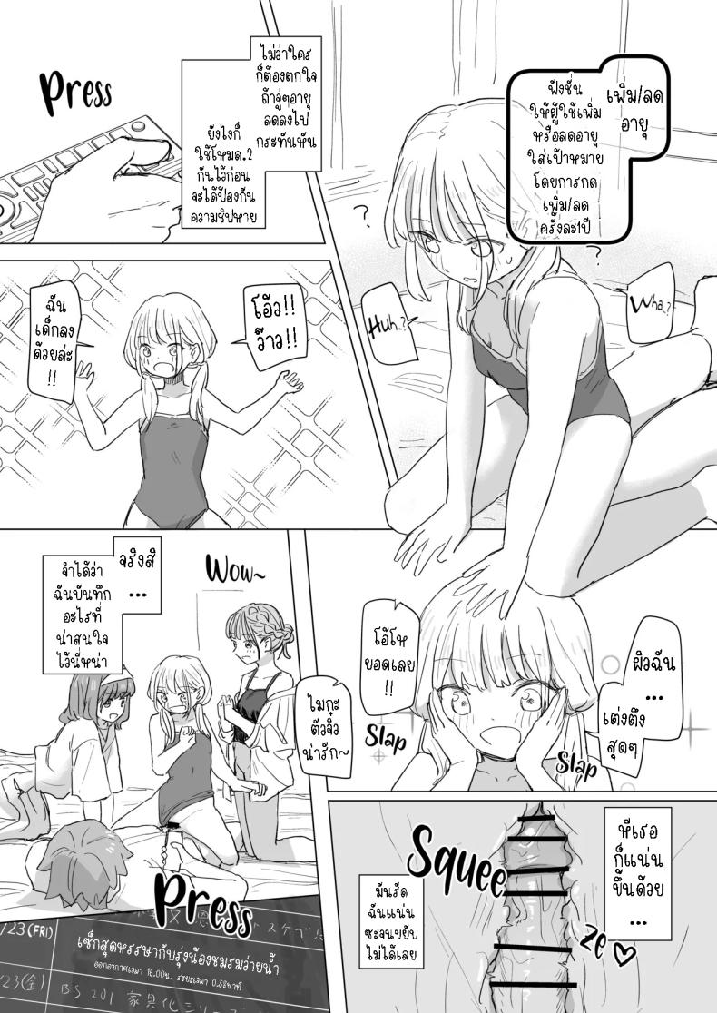 รีโมทควบคุมมนุษย์ 2 ภาพ 31