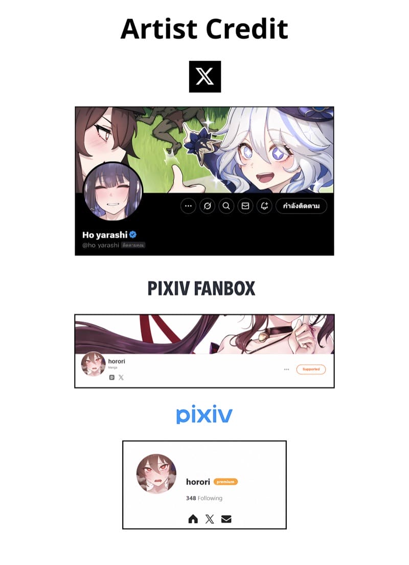 กว่าจะรู้สึกผิด ภาพ 11