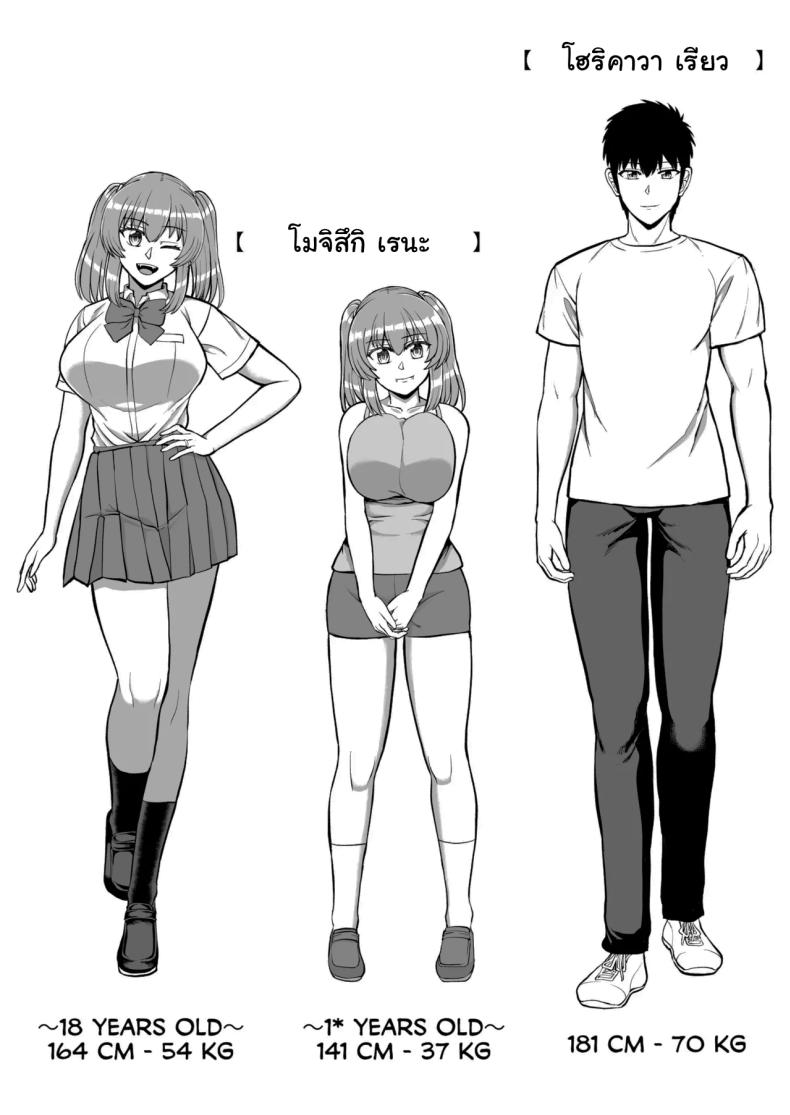 ไม่ว่ายังไงก็ไม่ยอมยกพี่จ๋าให้หรอกนะ ภาพ 191