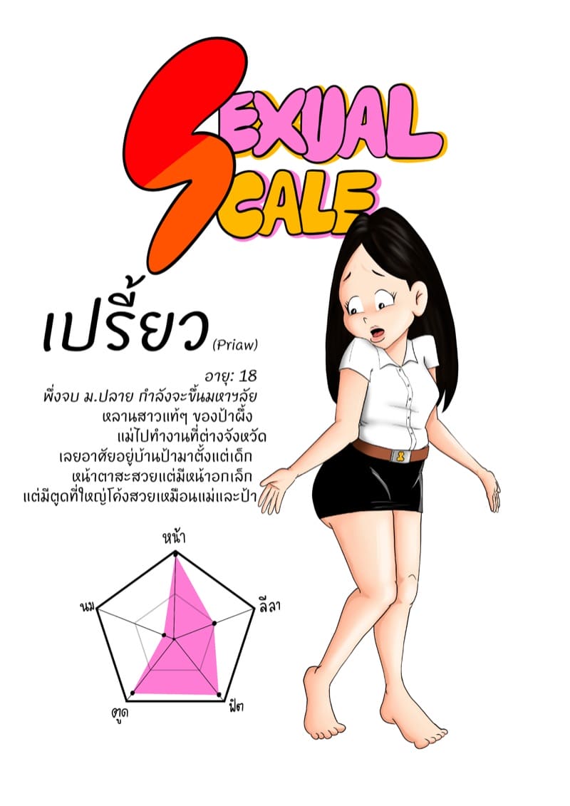 หลานเมียน่าเสย ลุงเขยลามก 2 ภาพ 40