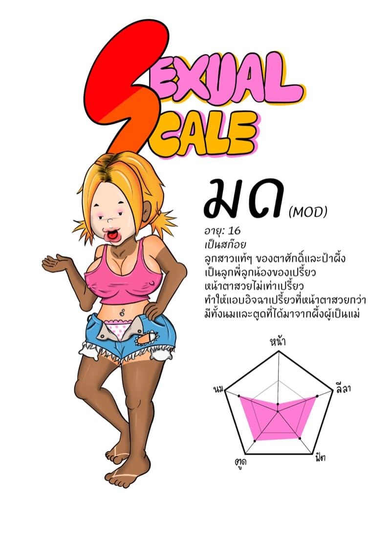 หลานเมียน่าเสย ลุงเขยลามก 2 ภาพ 41