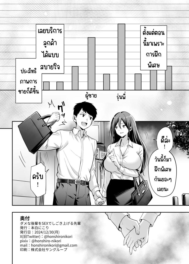 แกล้งรุ่นน้องไม่ได้เรื่อง ภาพ 33