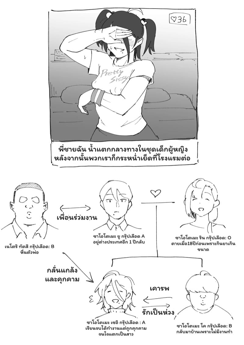 พี่ชายคนเดิมไม่มีอีกแล้ว ภาพ 19