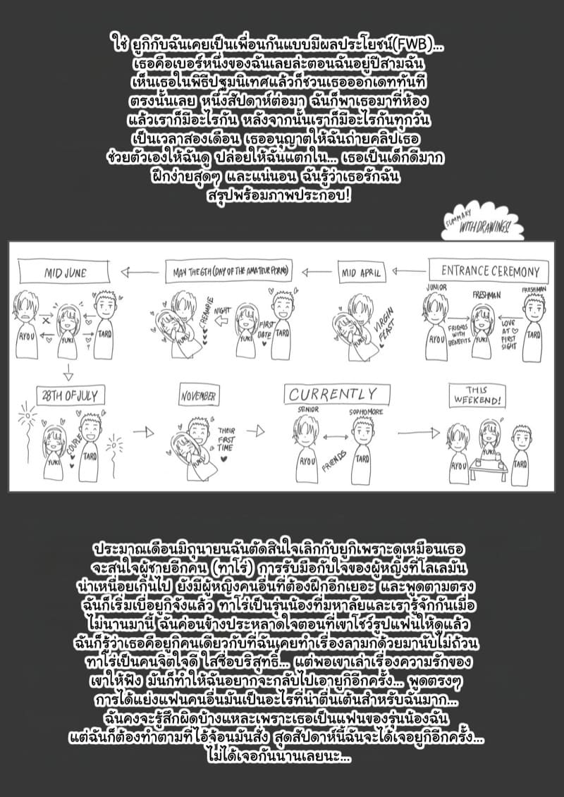 แฟนตัวจริง 1 ภาพ 33