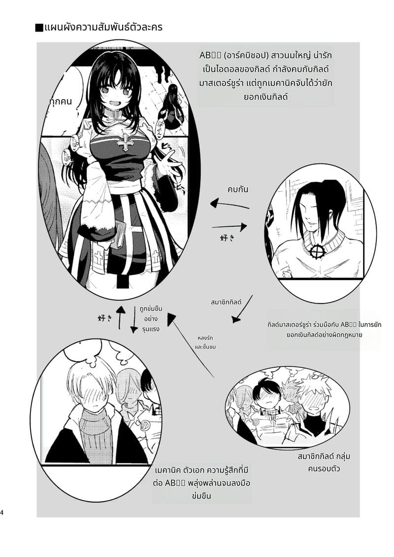 นักบวชสาวสวยของกิลด์โดนเย็ด ตอนที่ 2 ภาพ 2