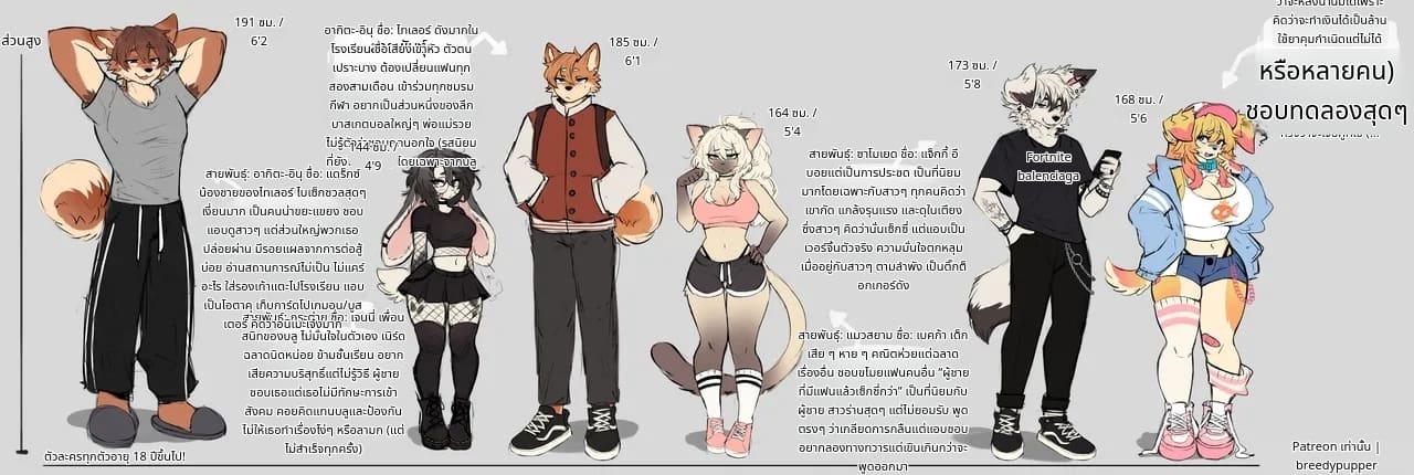 กระต่ายสาวกับหมาน้อยเสียวกัน ภาพ 31