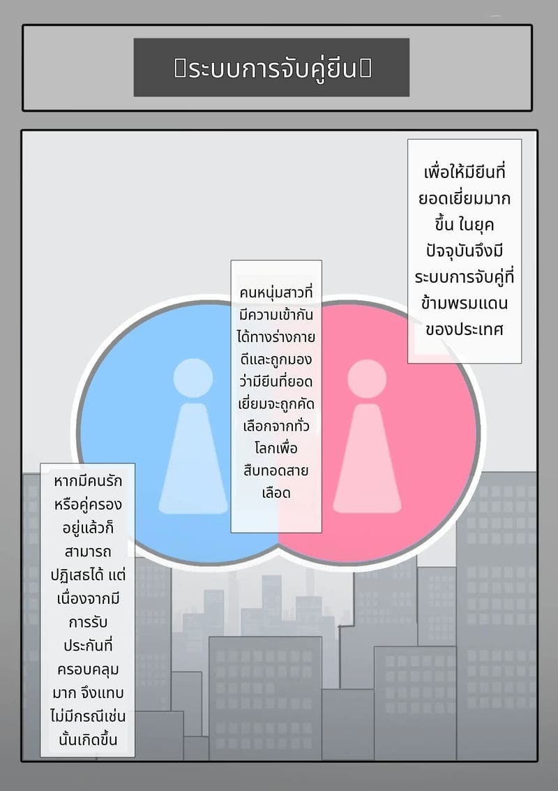 ระบบจับคู่แย่งเพื่อนสมัยเด็ก ภาพ 2