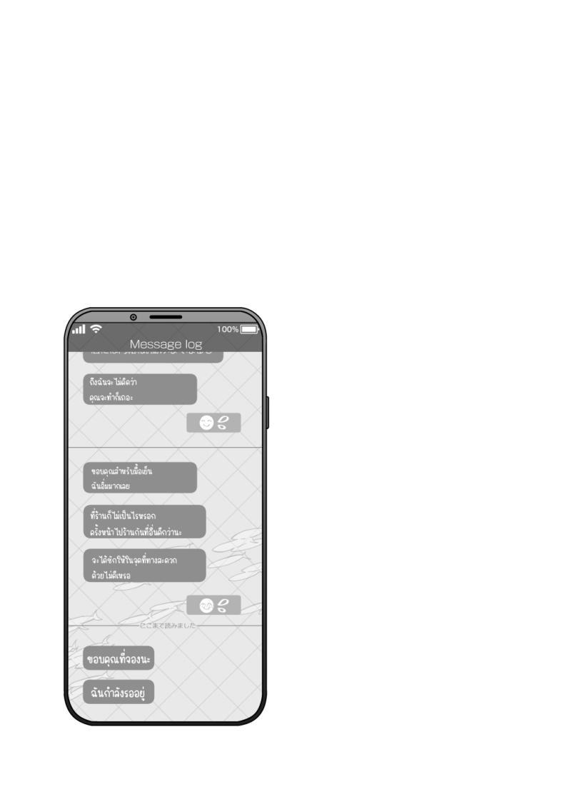 ชวนรุ่นพี่ค้างคืน 3 ภาพ 21