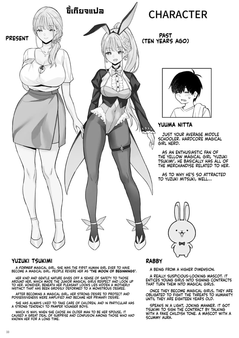 แม่ใหม่ของผมเป็นอดีตสาวน้อยเวทมนตร์ ภาพ 32