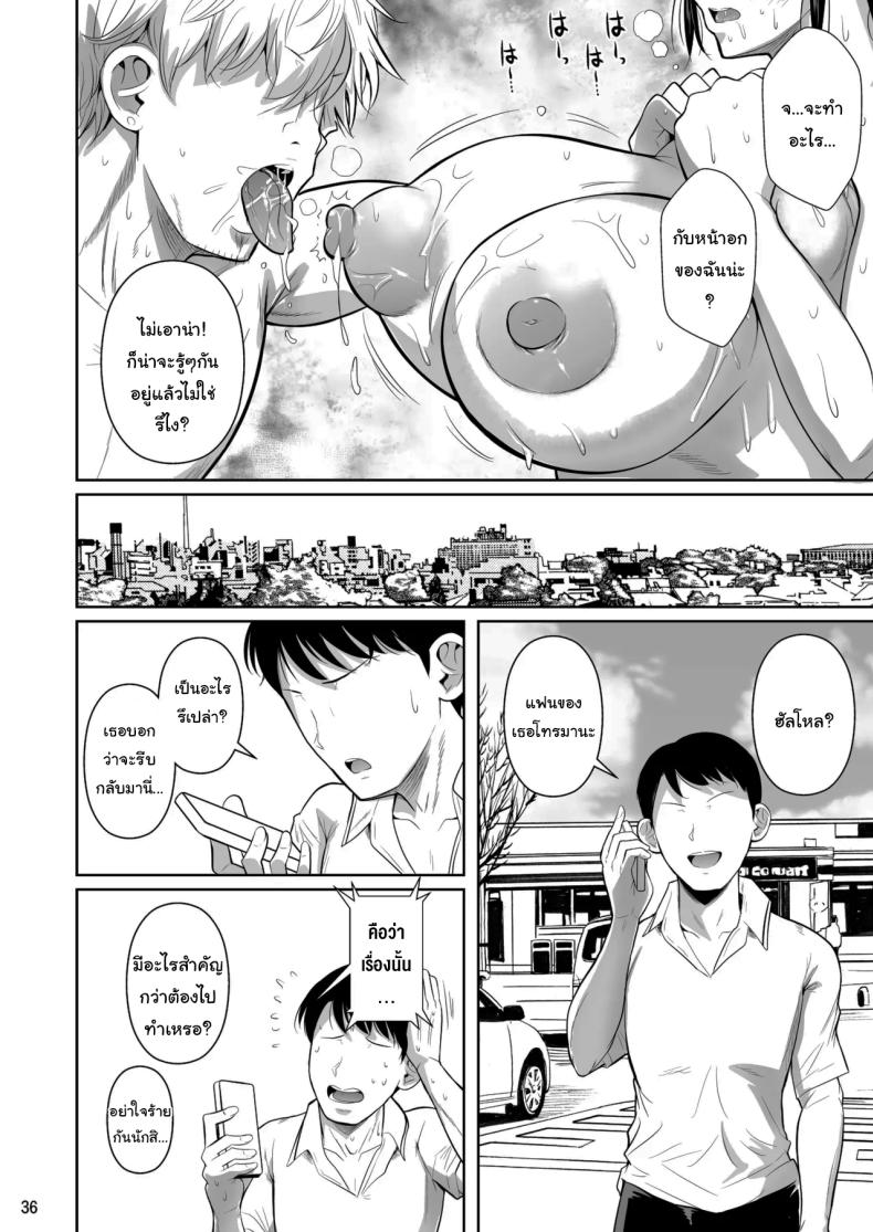 เบื้องหลังความสำเร็จ ภาพ 36