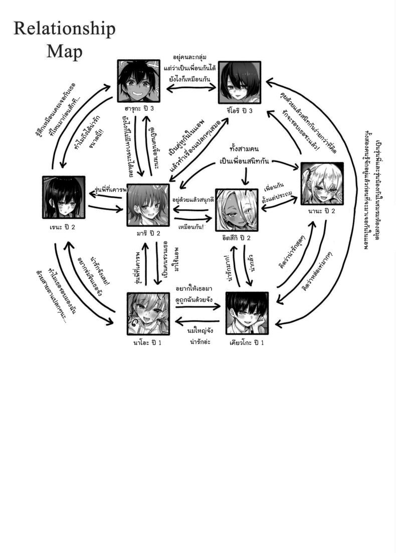 ขอบคุณที่มาอุดหนุนนะ 3 ภาพ 102