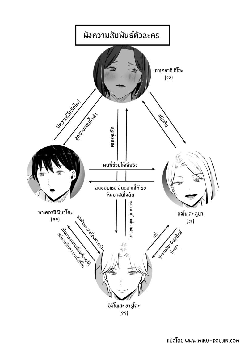 การแลกเปลี่ยนแม่ลูกต้องห้าม 2 ภาพ 1