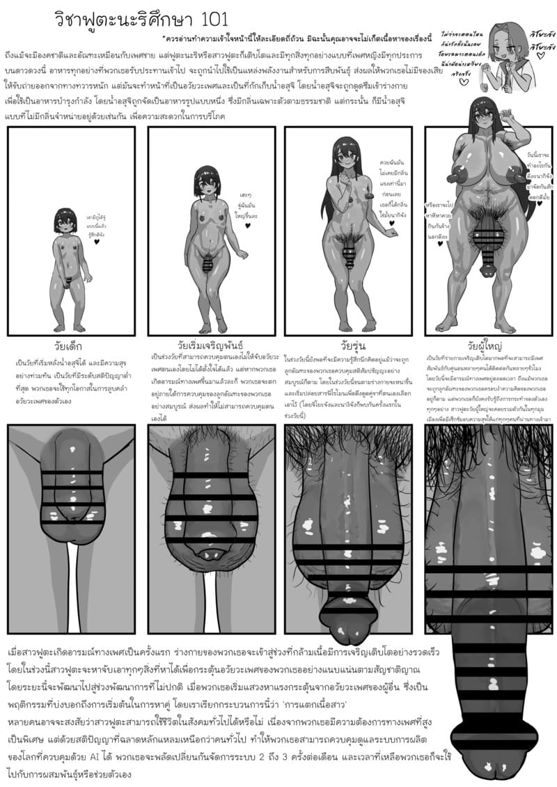 ชีวิตของสาวฟูตะ ภาพ 1