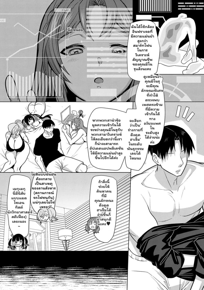 แอปหาคู่ดูจากเป้า 4 ภาพ 64