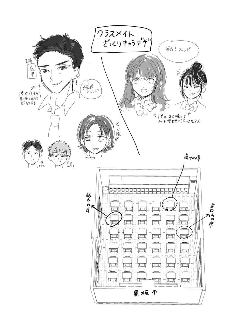 เป็นแค่เพื่อนกัน อย่าทำเกินเลย 2 จบ ภาพ 36