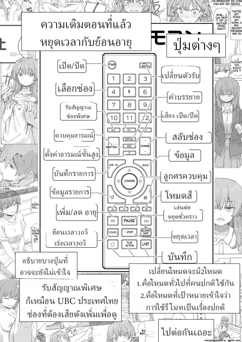 รีโมทควบคุมมนุษย์ 4 ภาพ 1