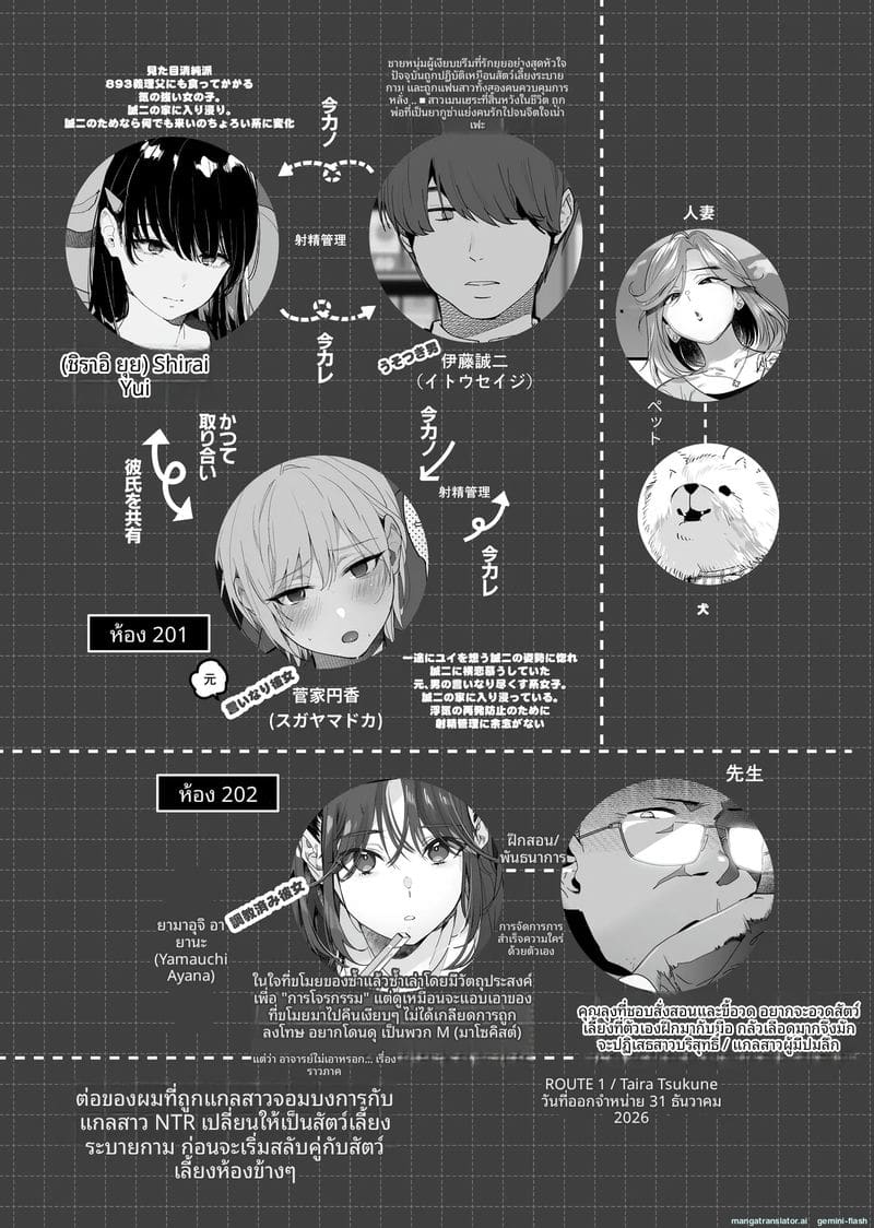 แกลสาวสุดเงี่ยนกับทาสเซ็กส์หีแฉะ ภาพ 78