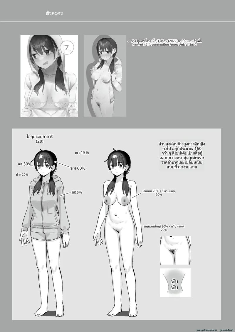 ความเครียดของนักวาด... แก้ด้วยการติ้ว ภาพ 19