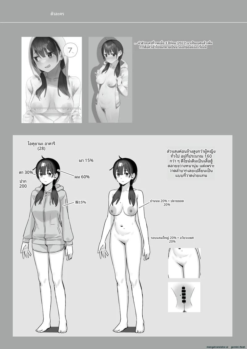 ความเครียดของนักวาด... แก้ด้วยการติ้ว ภาพ 56