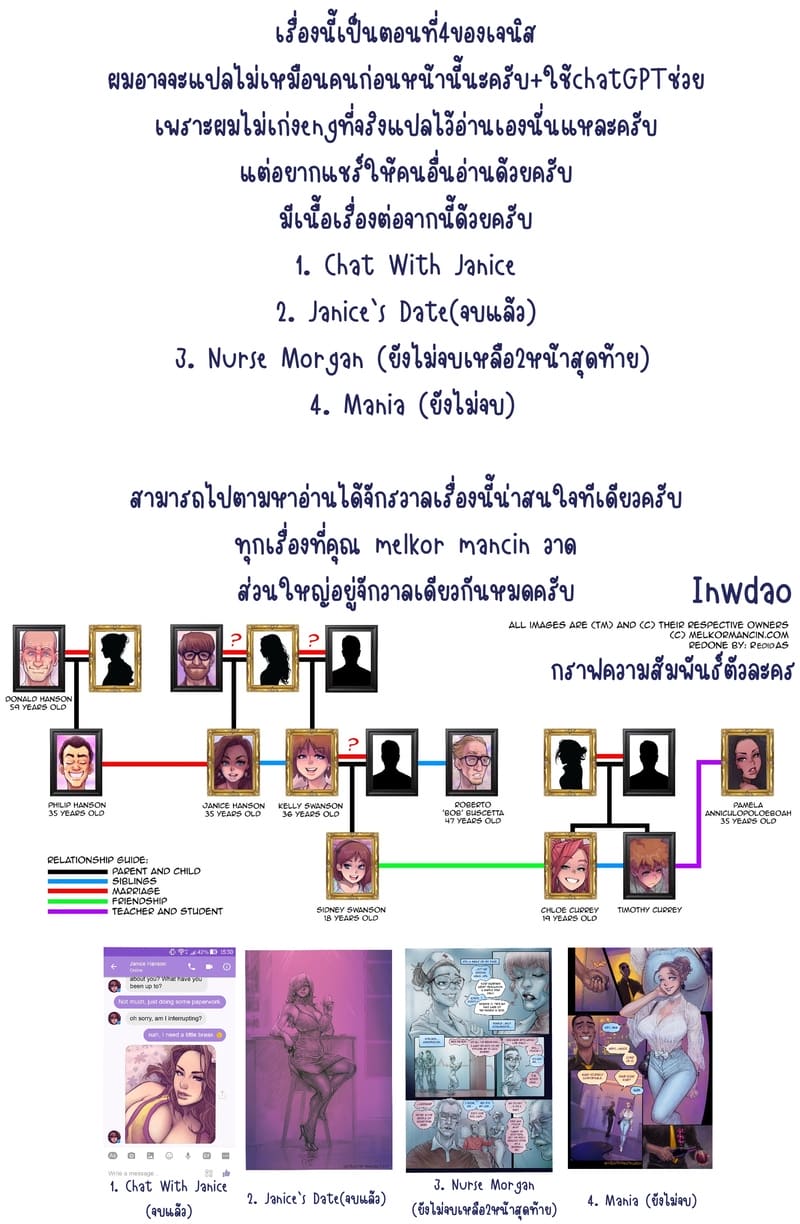 ลูกสะใภ้แสนซน 4 ภาพ 62