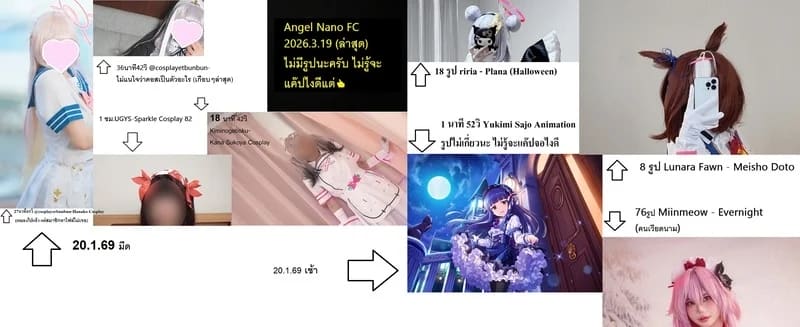 ไม่ได้เผื่อใจไว้เลย ภาพ 29