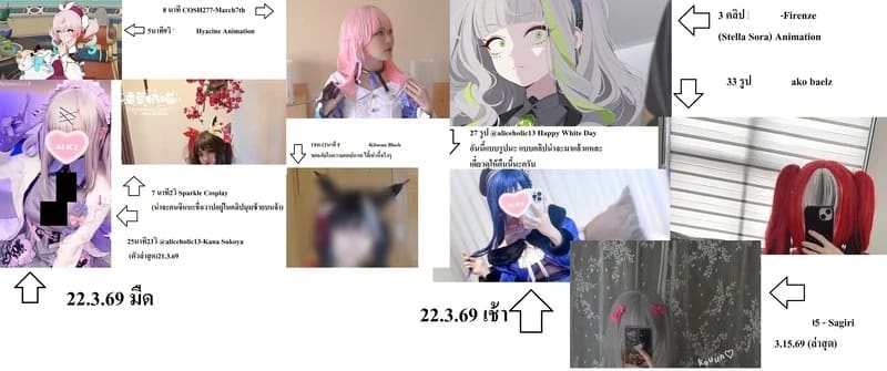 ต่างเวลาต่างความรู้สึก ภาพ 19