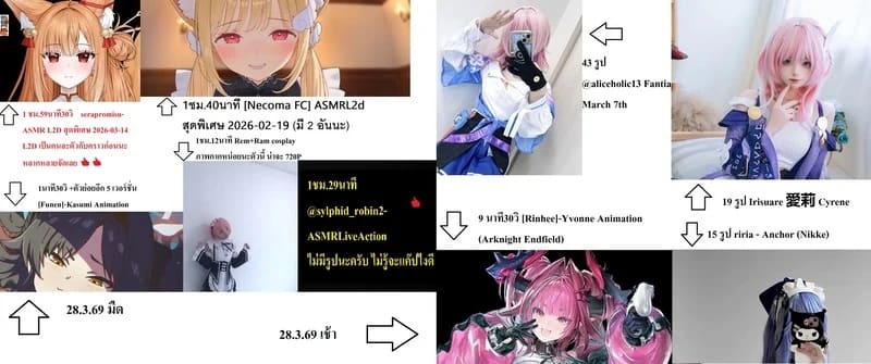 รายได้จากน้ำเดียว ภาพ 26