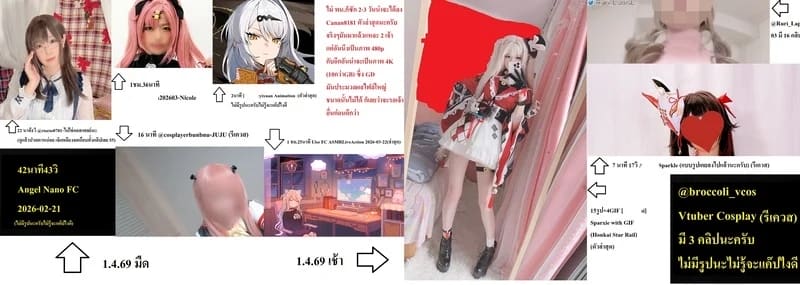 แม่สาวอ่อนโลก ภาพ 28