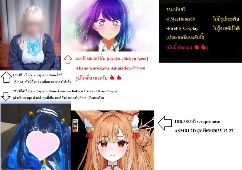 แม่สาวอ่อนโลก ภาพ 30