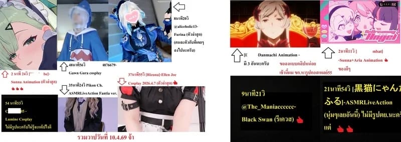 อาหารคือพวกเธอนั่นแหละ ภาพ 12