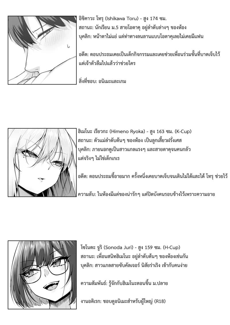 ก็บอกว่าจะยอมให้จัดไงเล่า! ยัยสาวตัวแม่กับแผนพิชิตใจนายโอตาคุ ภาพ 56