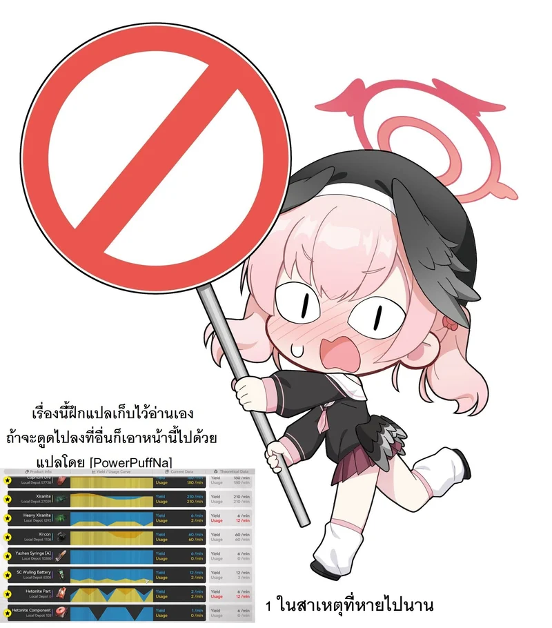 รีวิวทัศนศึกษา ภาพ 12