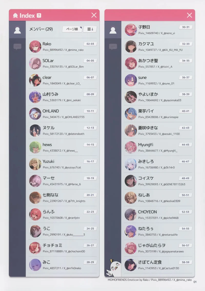 สาวๆ แชทสยิวกับเซนเซย์ 4 ภาพ 1