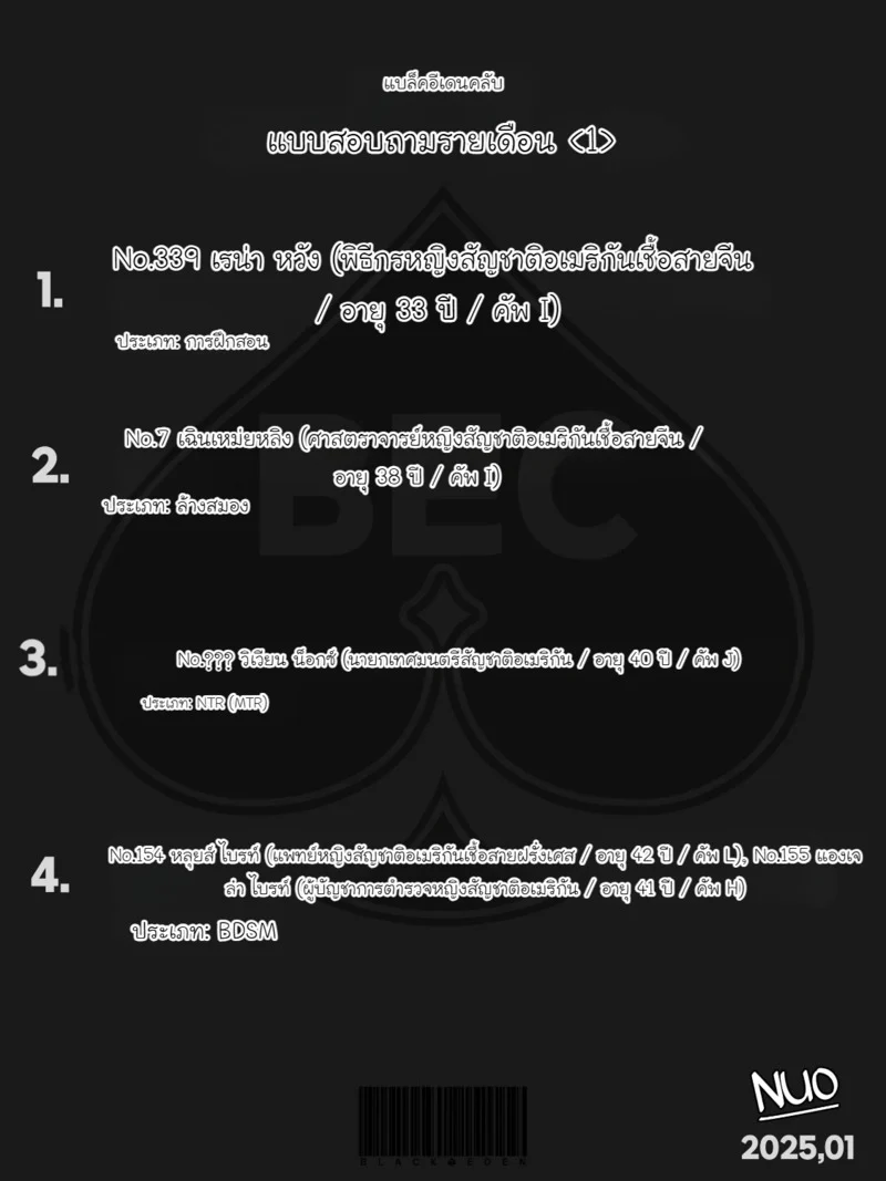 องค์กรเชิดชูคนผิวดำ ภาพ 51
