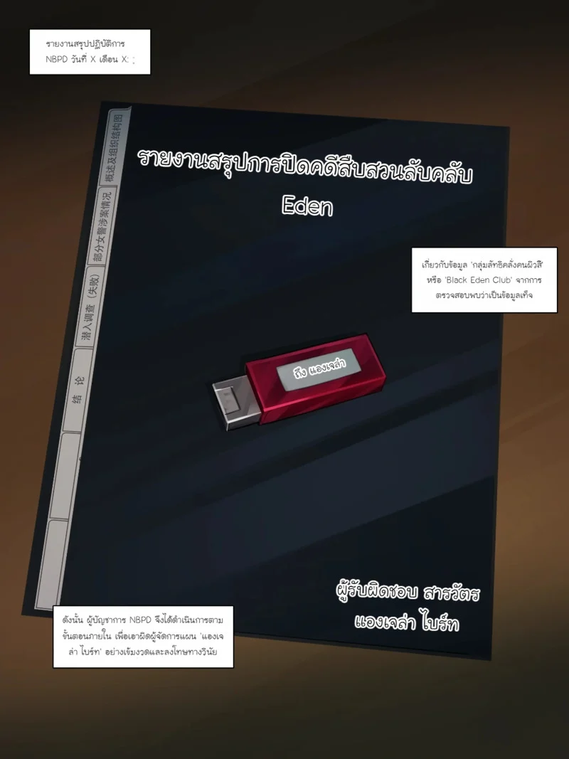 รายงานการสืบสวนของ NBPD ภาพ 12