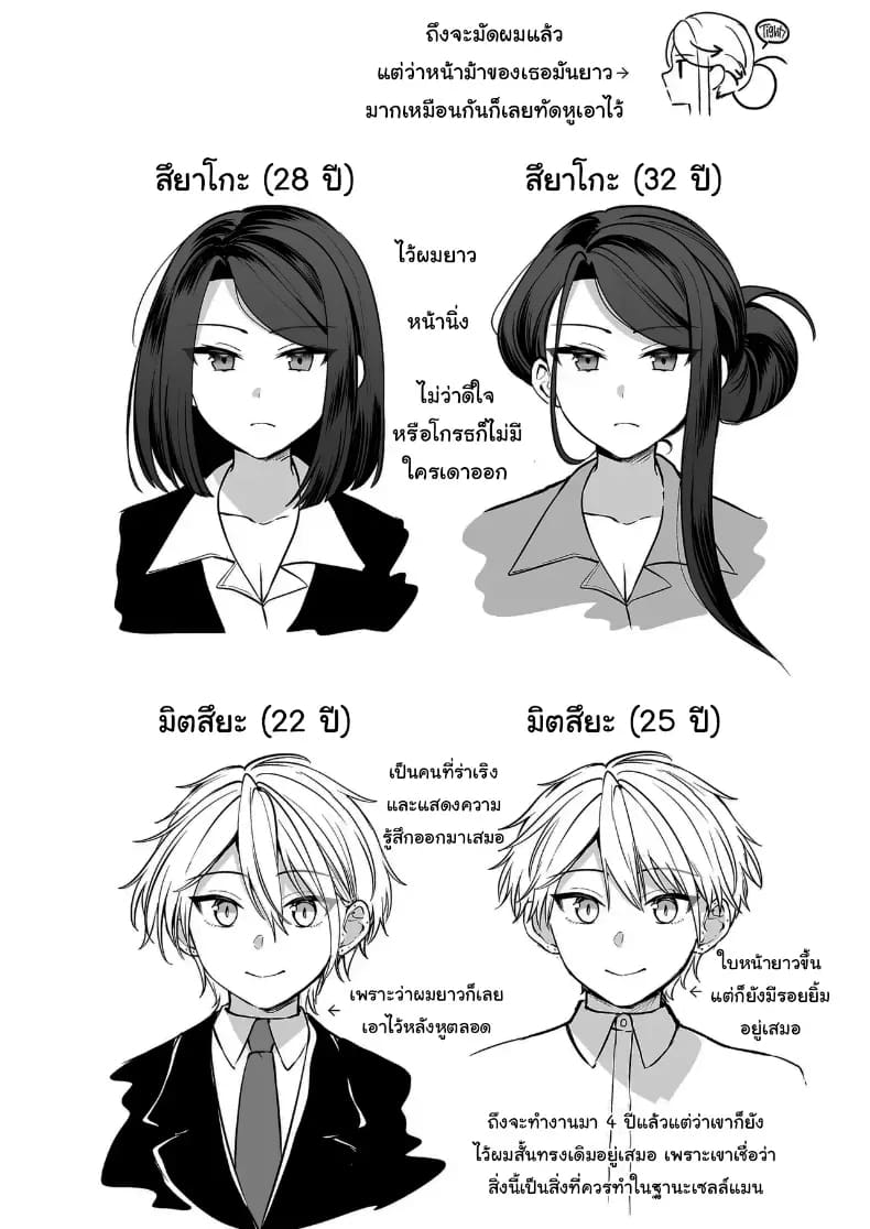 คำพูดที่เกลียดที่สุด ภาพ 52