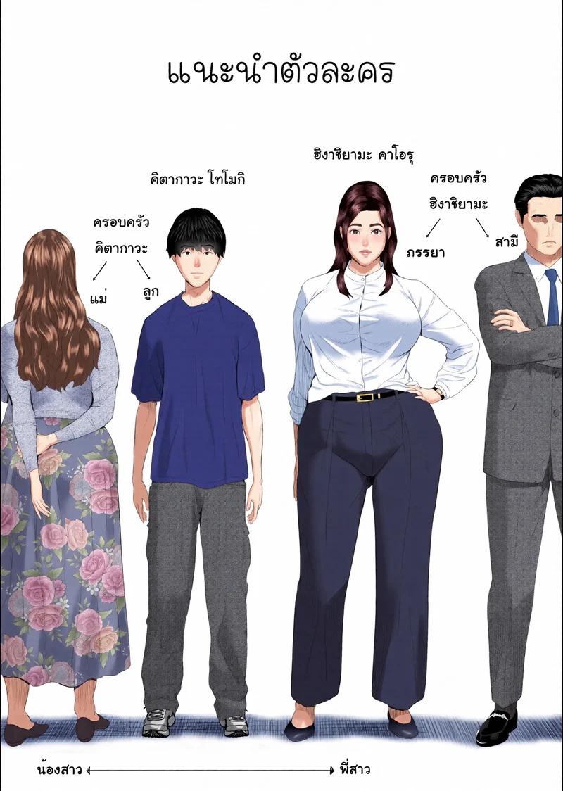 ความลับที่ซ่อนเร้นของคุณป้ากุหลาบขาว 2 - จุดอ่อน ภาพ 1