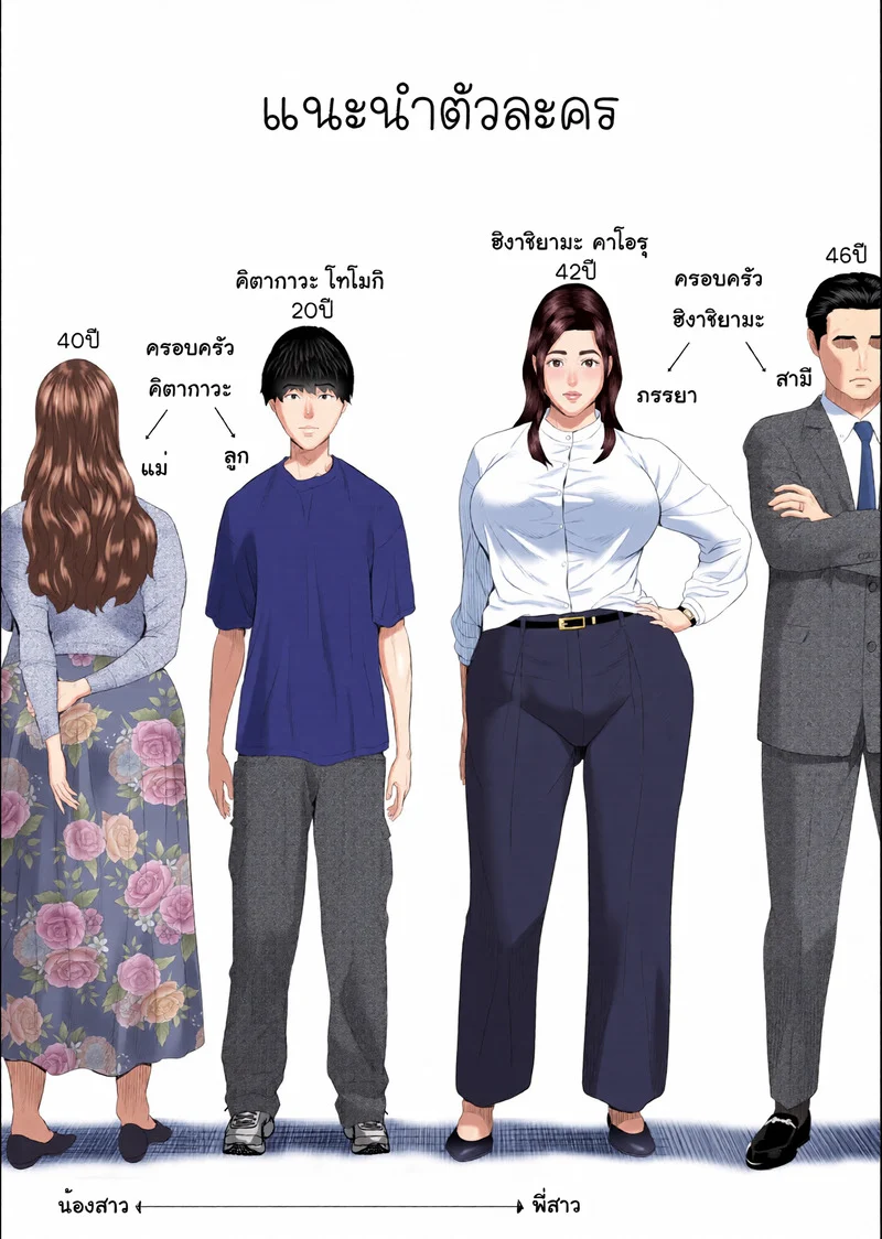 ความลับที่ซ่อนเร้นของคุณป้ากุหลาบขาว 3 - ดัดนิสัย ภาพ 1